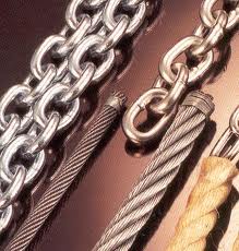 Cables, chaines et cordages